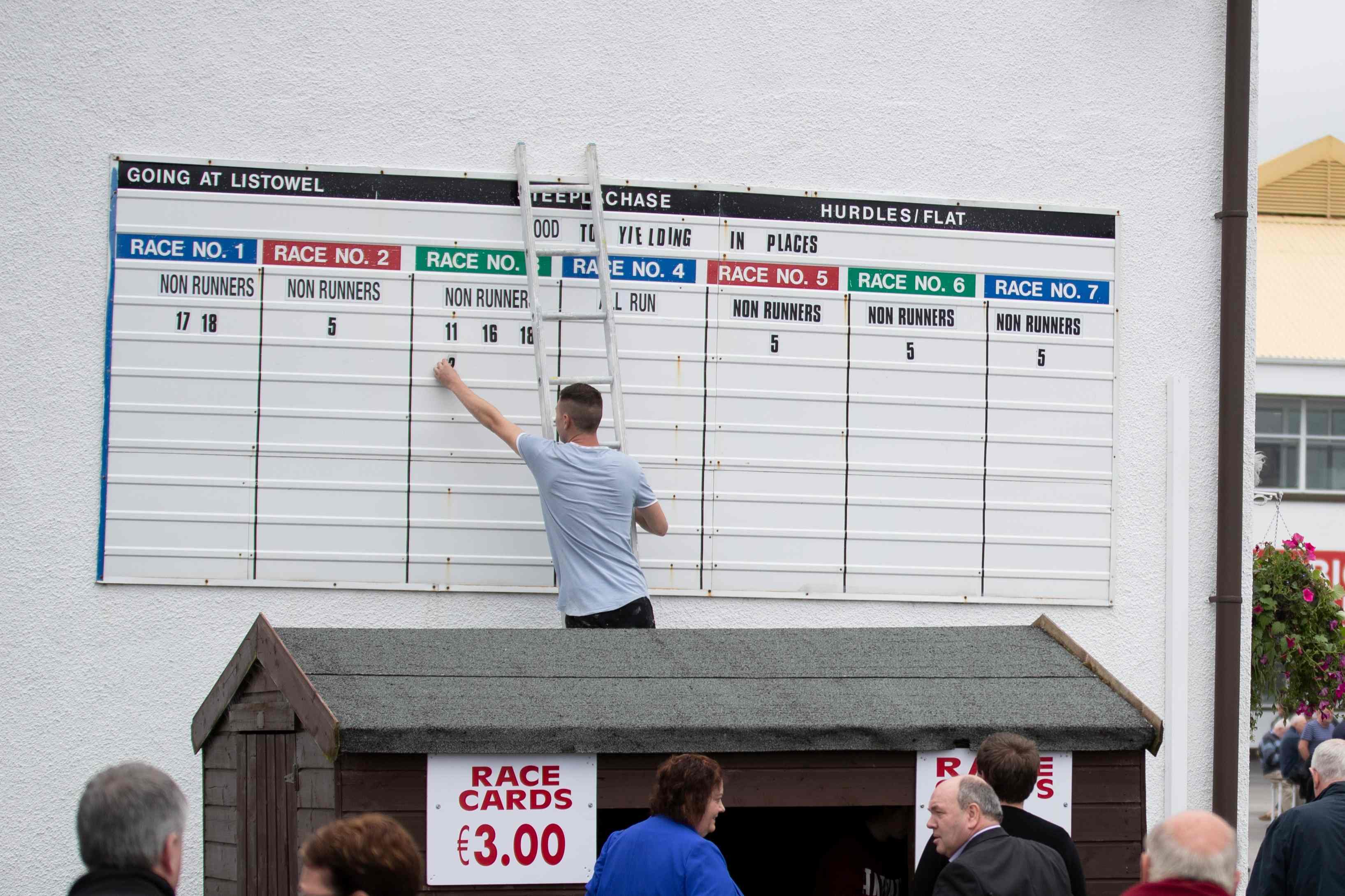 Non Runners and Reserves